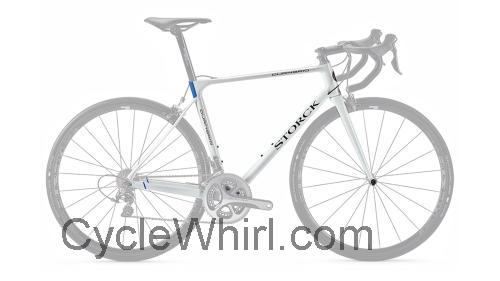 Storck Durnario Pro specs and reviews